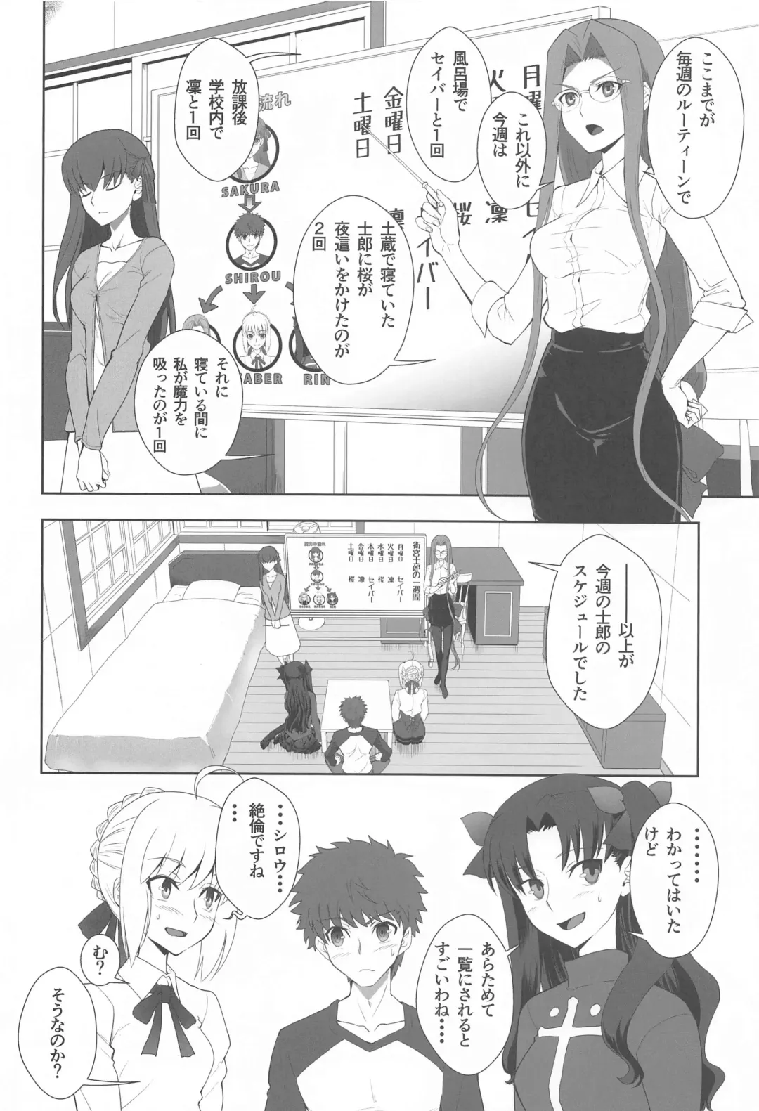 [Kuroha Nue] Emiya Shirou no Isshuukan Fhentai - Page 5