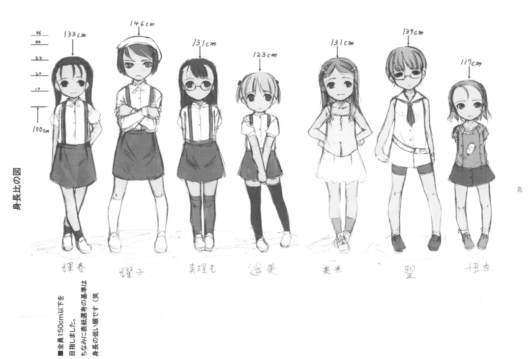 [Sody] PANTSER FRONT Fhentai - Page 22