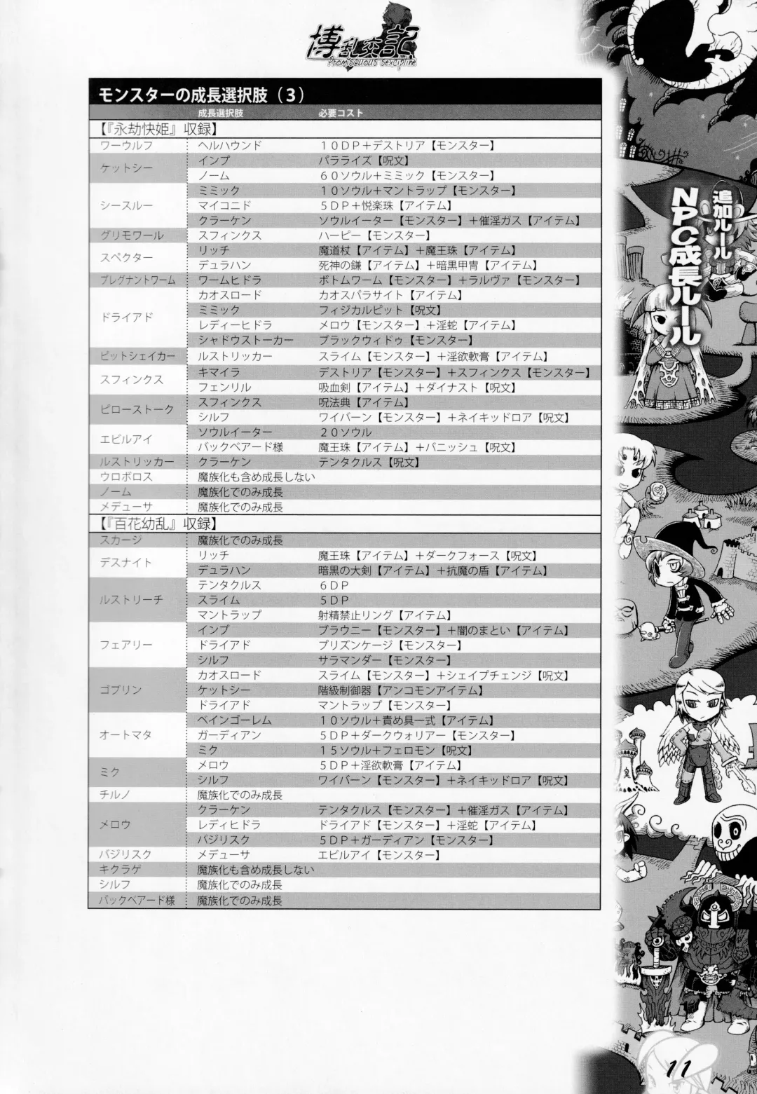 [Awaji Himeji - Kamiya Ryou - Radiohead] Hiroshi Ran Kouki Fhentai - Page 10