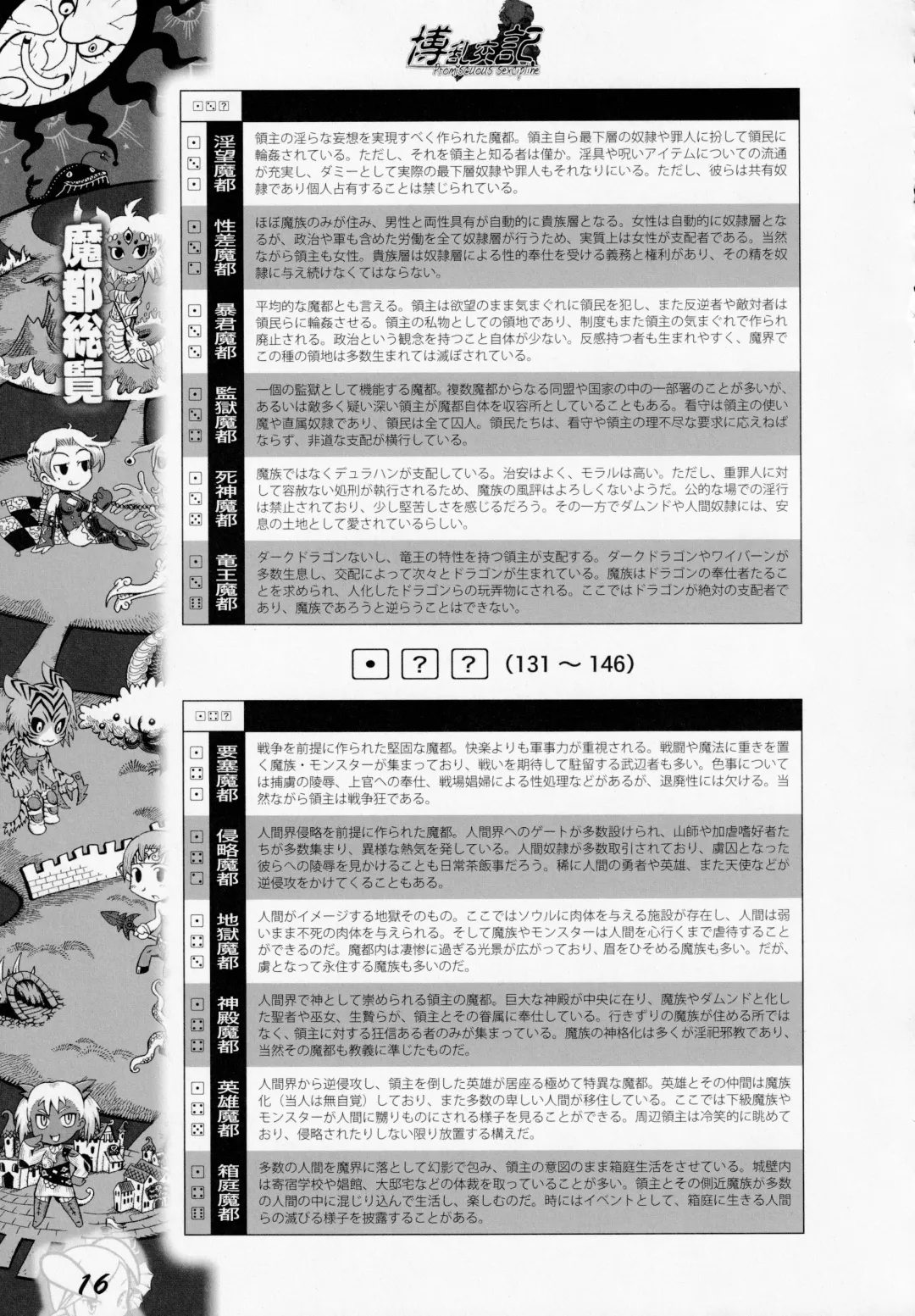 [Awaji Himeji - Kamiya Ryou - Radiohead] Hiroshi Ran Kouki Fhentai - Page 15