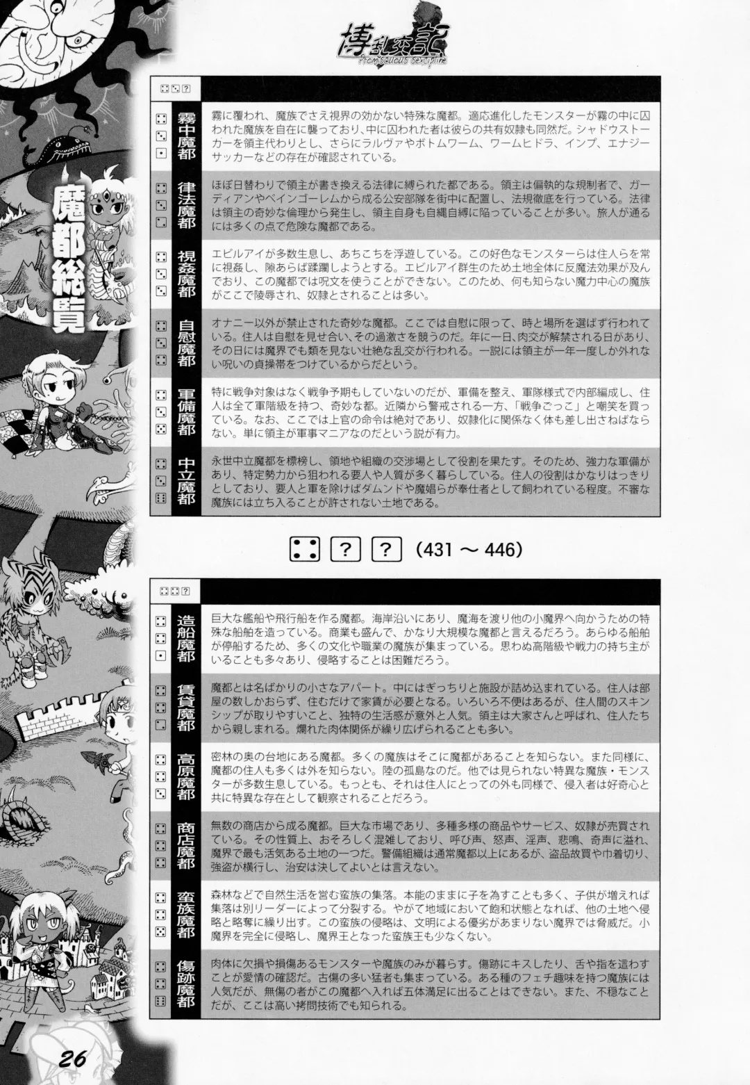 [Awaji Himeji - Kamiya Ryou - Radiohead] Hiroshi Ran Kouki Fhentai - Page 25