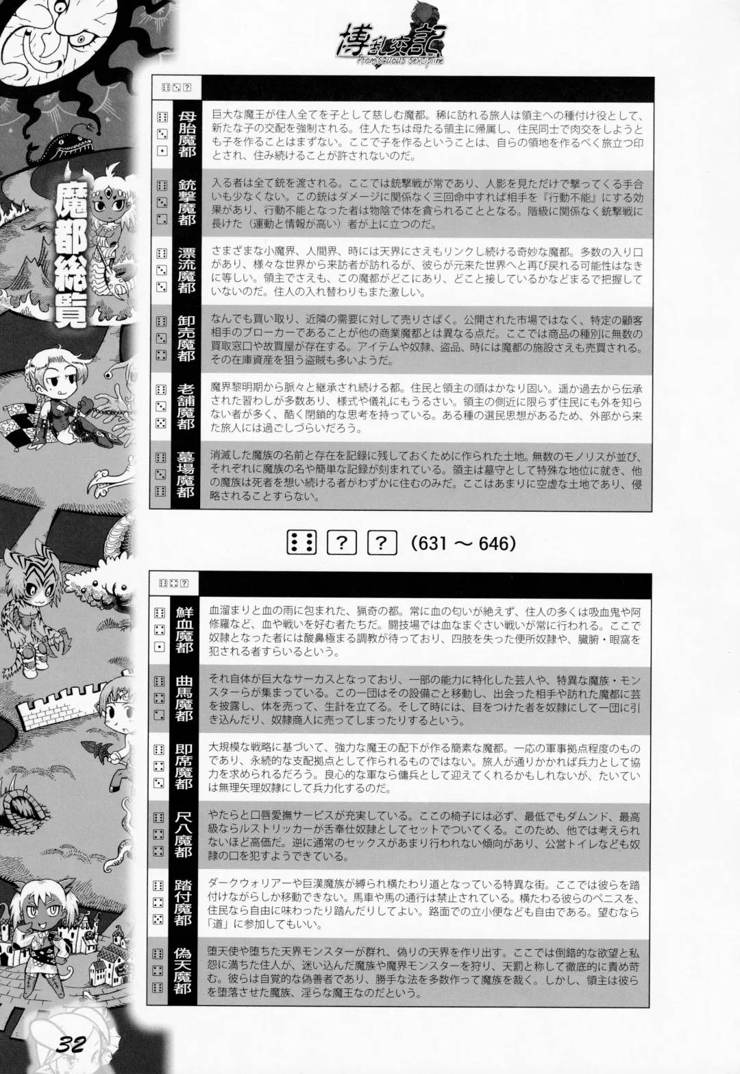 [Awaji Himeji - Kamiya Ryou - Radiohead] Hiroshi Ran Kouki Fhentai - Page 31