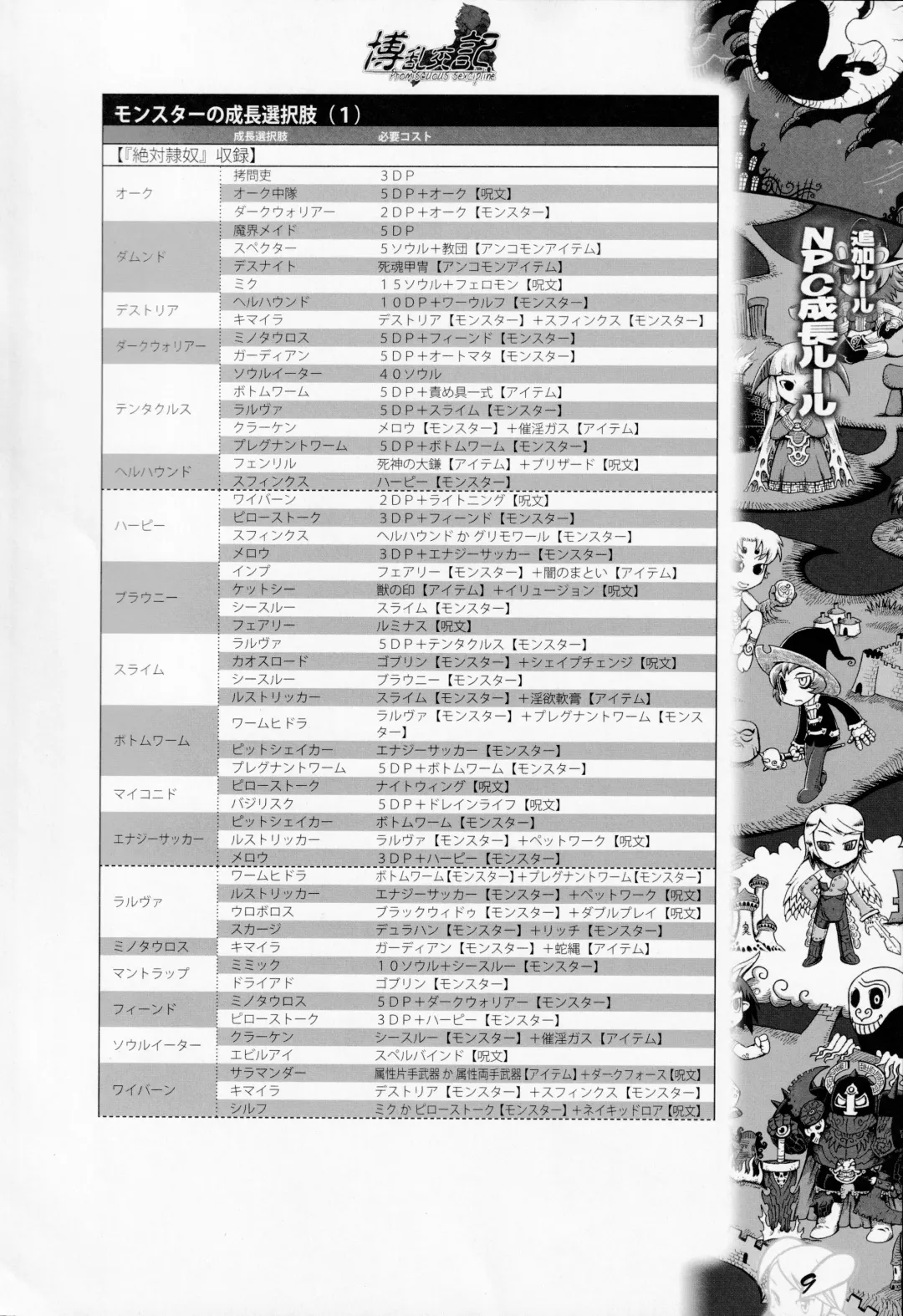 [Awaji Himeji - Kamiya Ryou - Radiohead] Hiroshi Ran Kouki Fhentai - Page 8