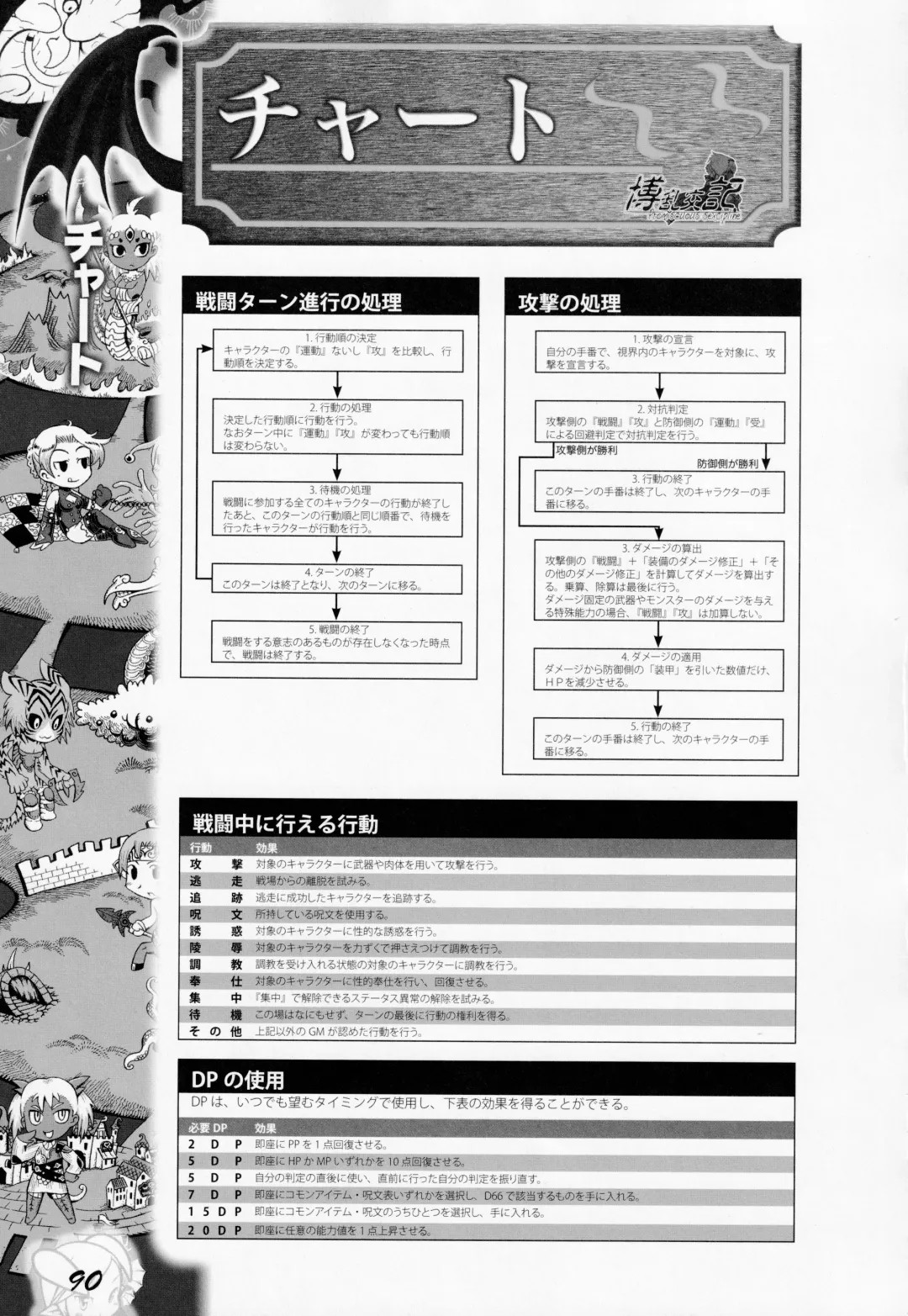 [Awaji Himeji - Kamiya Ryou - Radiohead] Hiroshi Ran Kouki Fhentai - Page 89