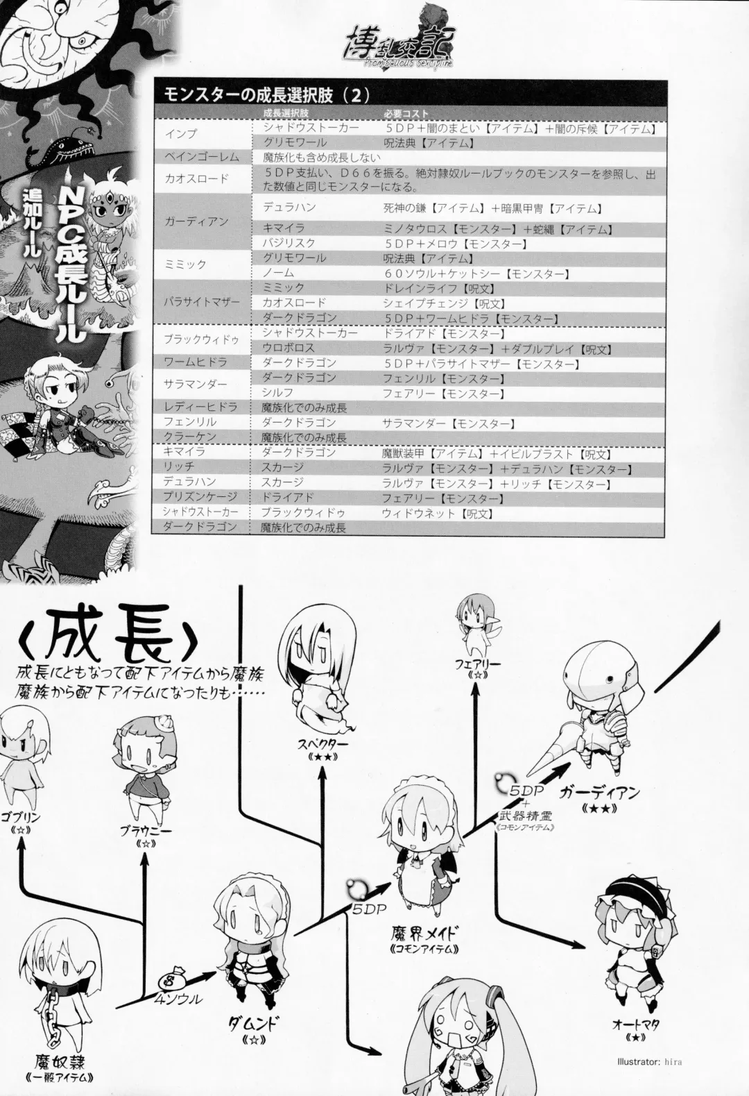 [Awaji Himeji - Kamiya Ryou - Radiohead] Hiroshi Ran Kouki Fhentai - Page 9