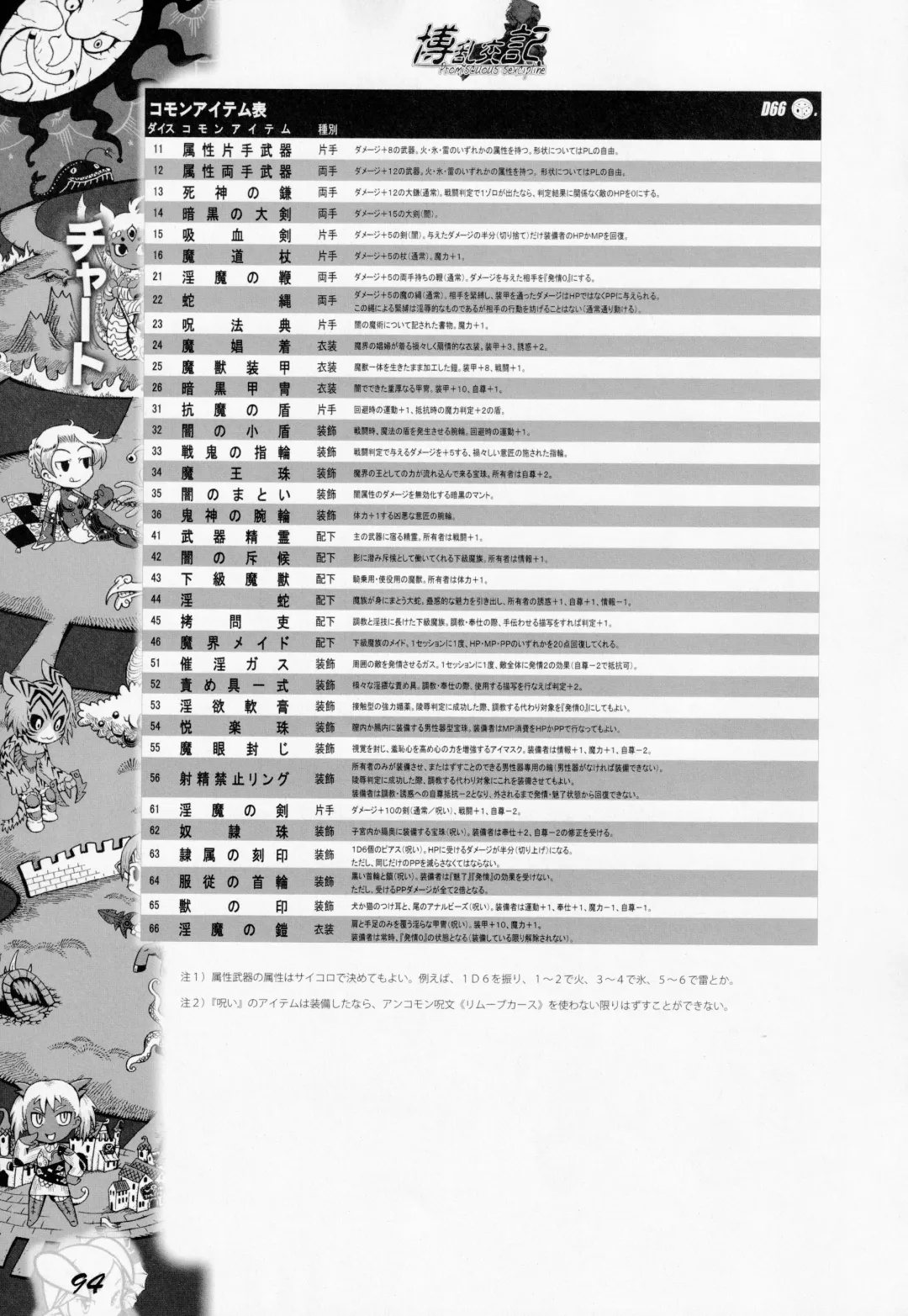 [Awaji Himeji - Kamiya Ryou - Radiohead] Hiroshi Ran Kouki Fhentai - Page 93