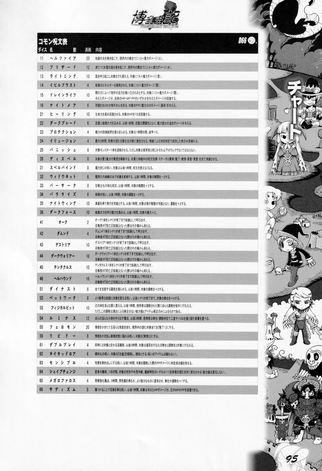 [Awaji Himeji - Kamiya Ryou - Radiohead] Hiroshi Ran Kouki Fhentai - Page 94