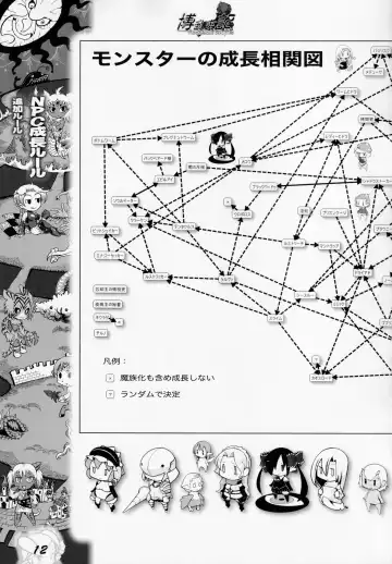 [Awaji Himeji - Kamiya Ryou - Radiohead] Hiroshi Ran Kouki Fhentai - Page 11