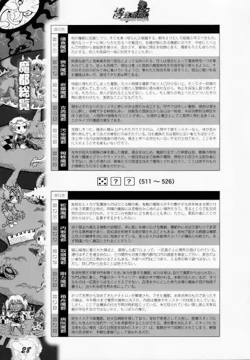 [Awaji Himeji - Kamiya Ryou - Radiohead] Hiroshi Ran Kouki Fhentai - Page 27