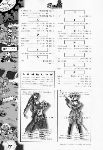 [Awaji Himeji - Kamiya Ryou - Radiohead] Hiroshi Ran Kouki Fhentai - Page 87