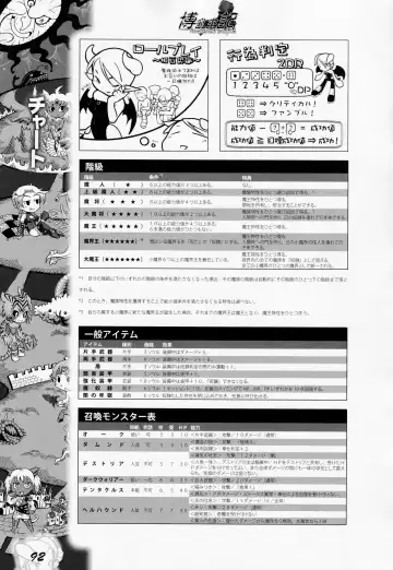 [Awaji Himeji - Kamiya Ryou - Radiohead] Hiroshi Ran Kouki Fhentai - Page 91