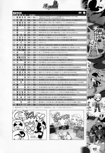 [Awaji Himeji - Kamiya Ryou - Radiohead] Hiroshi Ran Kouki Fhentai - Page 92