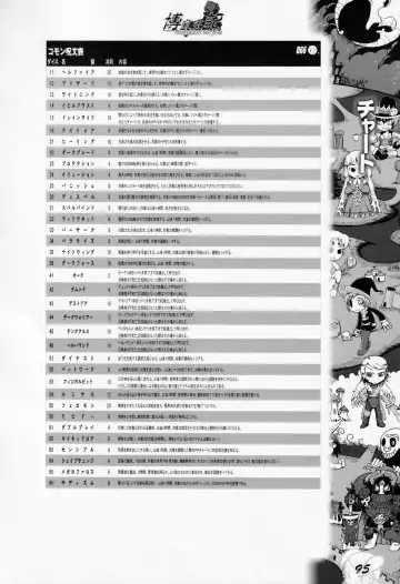 [Awaji Himeji - Kamiya Ryou - Radiohead] Hiroshi Ran Kouki Fhentai - Page 94