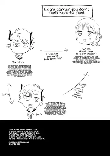 [Oniben Katze] dog eat dog era ~Ryuujinzoku Dorei no Futago to Saimin Koubi~ Fhentai - Page 68