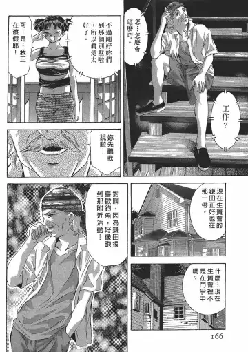 [Onikubo Hirohisa] Johyou | Female Panther 7 Fhentai - Page 165