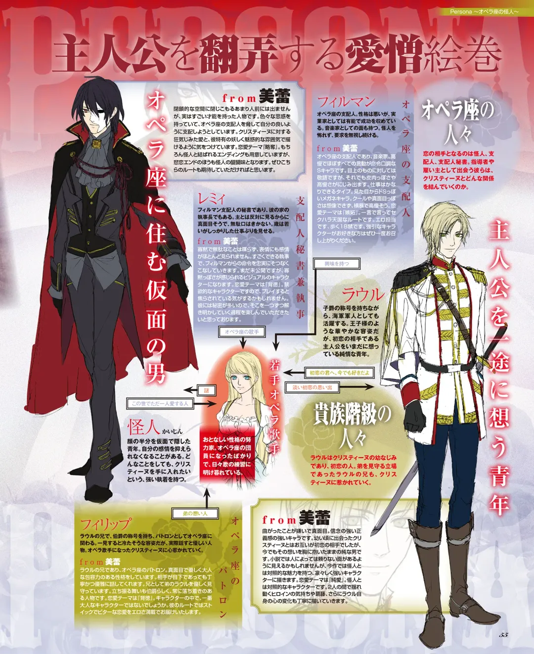 BitterPrincess Vol.1 Fhentai - Page 54