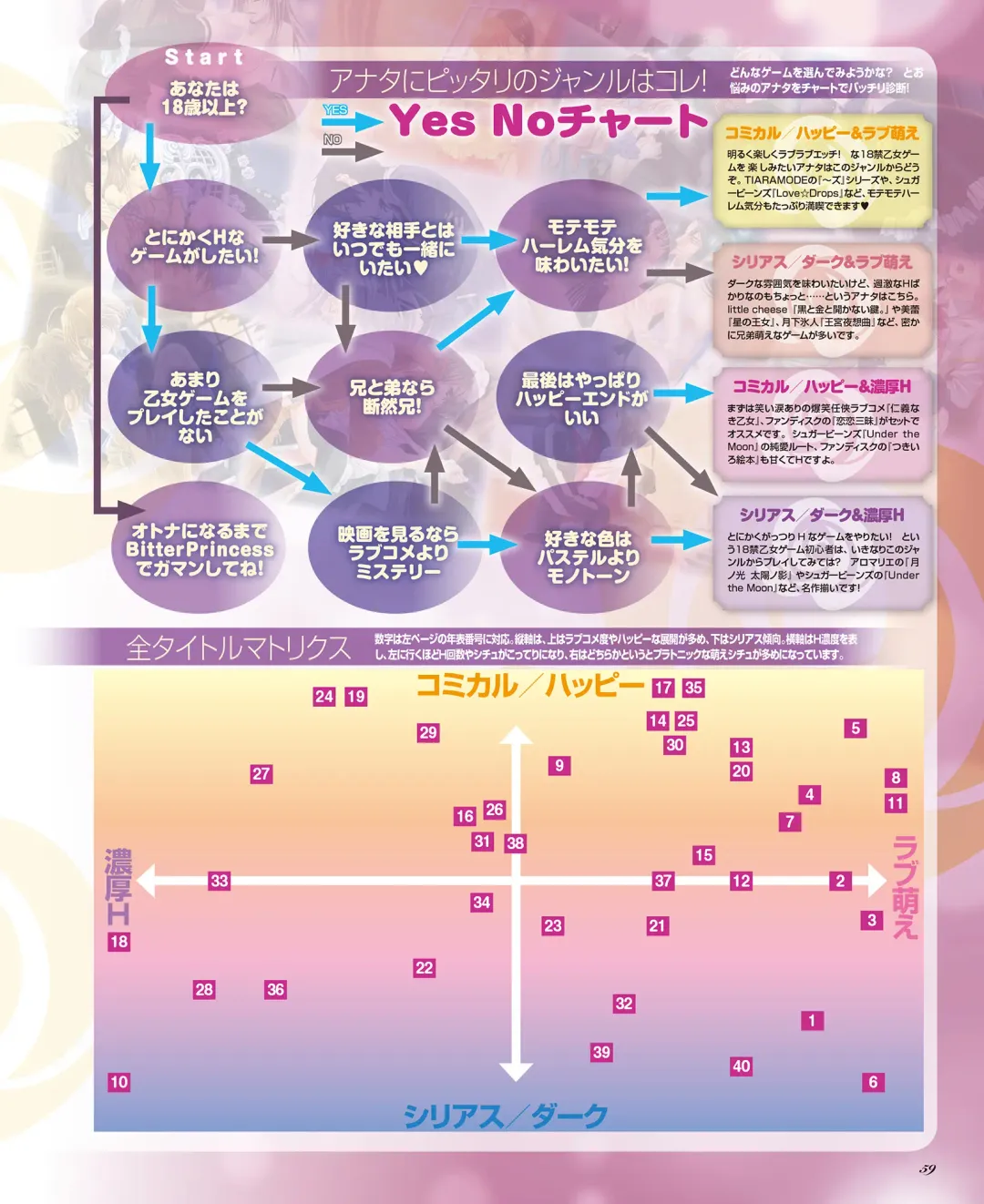 BitterPrincess Vol.1 Fhentai - Page 58