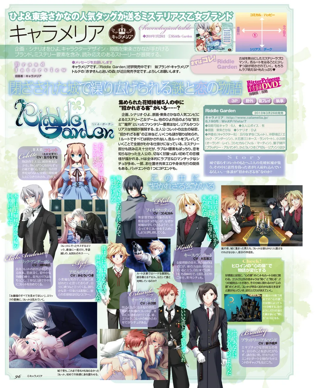 BitterPrincess Vol.1 Fhentai - Page 95