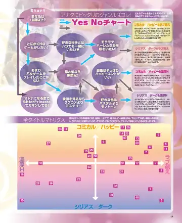 BitterPrincess Vol.1 Fhentai - Page 58