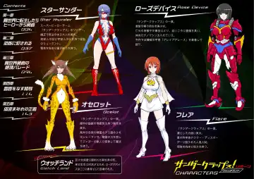 [Midorigi Mura] Thunder Claps! Reborn Watch Land Fhentai - Page 2