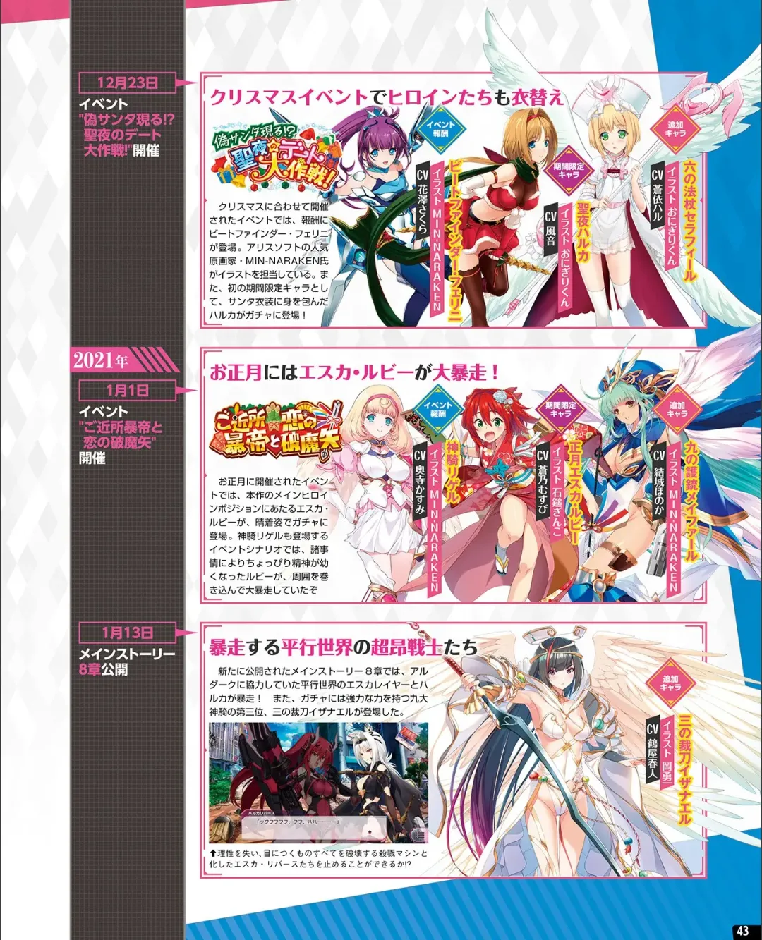 [Nishiki Yoshimune] TECH GIAN 2021-09 Fhentai - Page 35