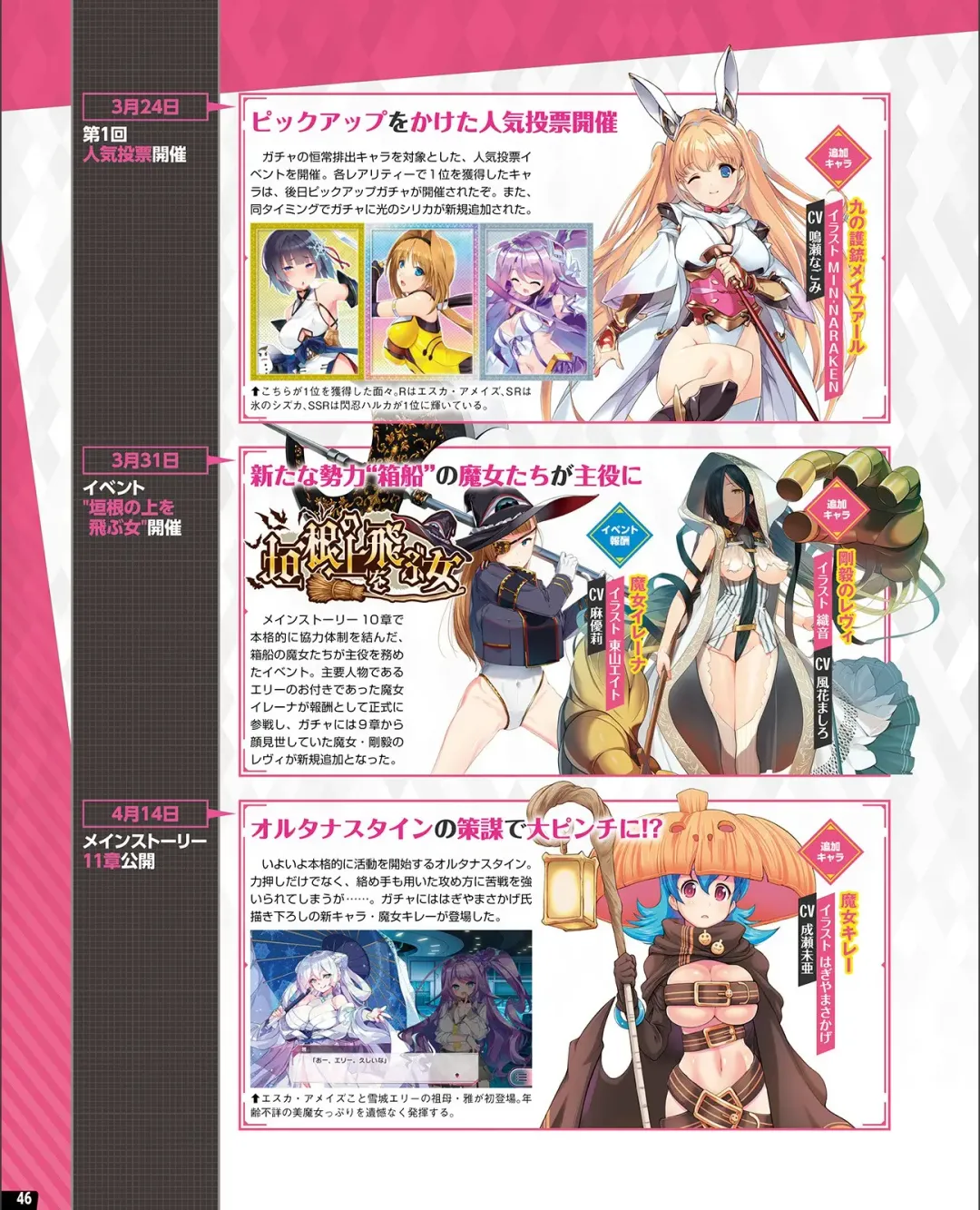 [Nishiki Yoshimune] TECH GIAN 2021-09 Fhentai - Page 38