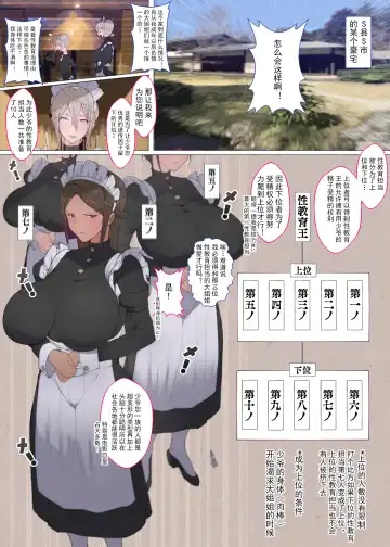 [Agobitch Nee-san] Kono Oyashiki no Bocchama wa… Otoko ni Ueta Maid-tachi ni Shiborarete Iru! ! Hataraku Onee-san-tachi Maid no Onee-san-tachi Fhentai - Page 8