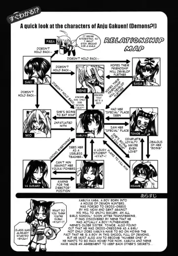 [Amatsu Sae] Marugoto Anju Gakuen Vol.2 Ch.7 Fhentai - Page 11