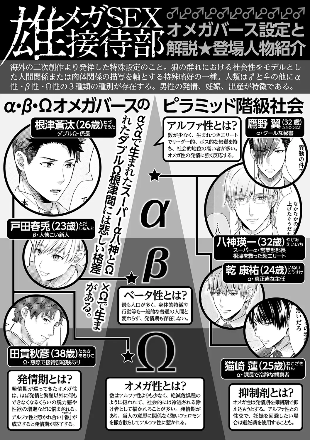 [Aoyama Aruto] Omega Sex Settaibu Vol. 1 Fhentai - Page 2