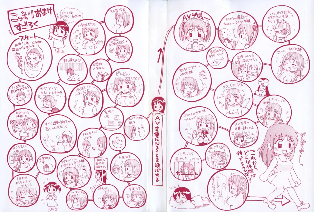 [Mikokuno Homare] Show Window no Mukou Fhentai - Page 5