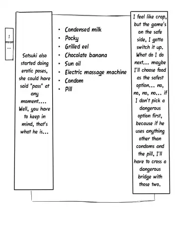 [Washuu] Sex sasetara Derarenai Heya | The Room You Can't Leave If You Let Them Have Sex Fhentai - Page 42