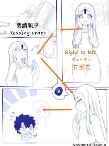 阿比盖尔的钥匙 Fhentai - Page 10