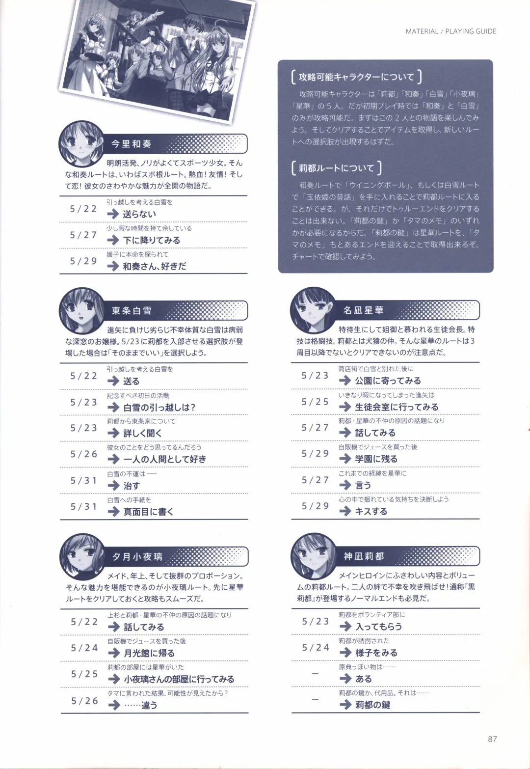 [Odawara Hakone] Concerto Note Visual Guide Book Fhentai - Page 89