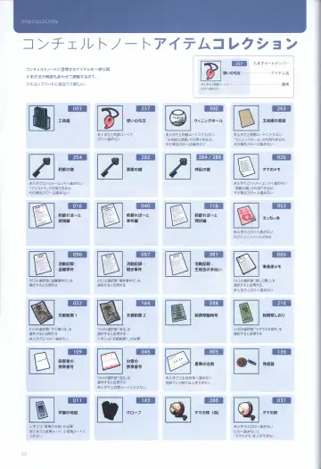 [Odawara Hakone] Concerto Note Visual Guide Book Fhentai - Page 64