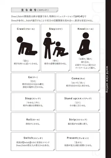 [Yoshinaga Darao] Dom/Sub Universe BL Fhentai - Page 8