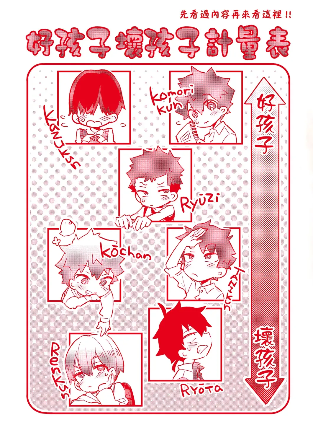 [Morishima Kon] Onee-chan Time | 大姐姐的正太時間♡ Fhentai - Page 183