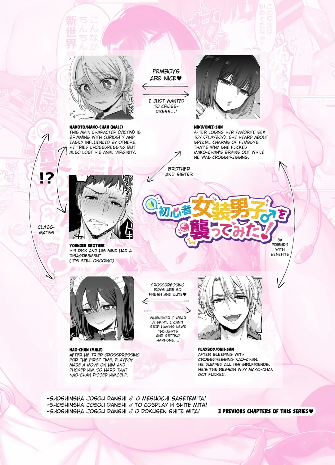 [Morino Bambi] Shoshinsha Josou Danshi o Osotte Mita Fhentai - Page 45