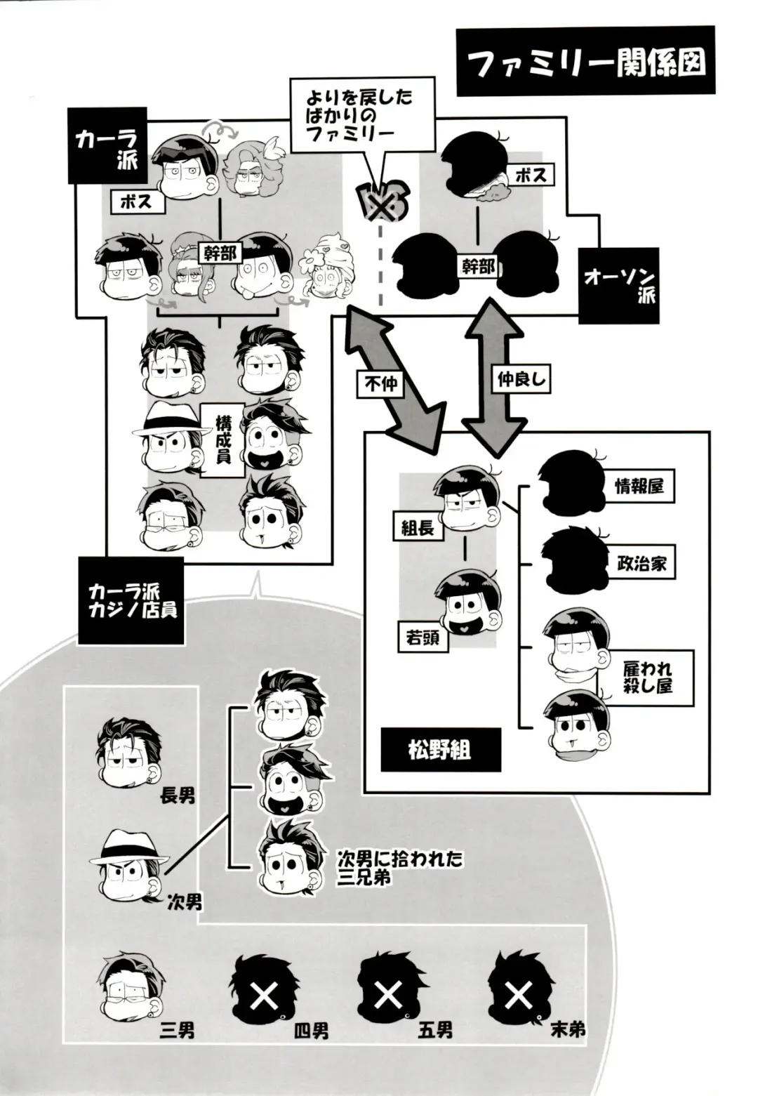 [Koutei Mikado] Deal With the Devil Fhentai - Page 2