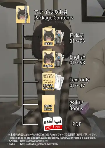 neko Cat Painting shinshi zaibatsu Fhentai - Page 104