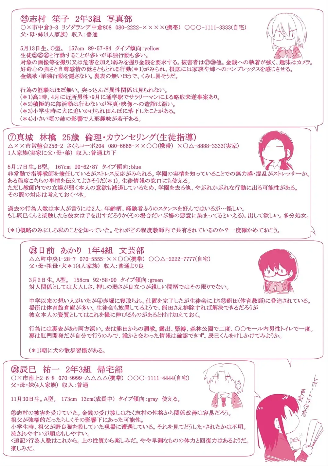 [Uba Yoshiyuki] Harem cult side HAREM Fhentai - Page 204