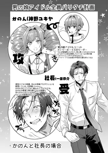 [Wacoco Waco] Otokonoko Idol Zenin Baritachi Keikaku vol 1 - Kanon to Shachou no Baai Fhentai - Page 4