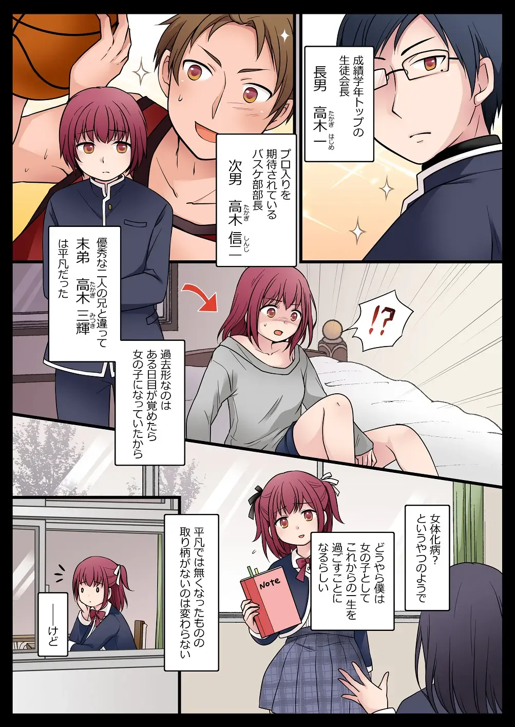 [Kuratsuka Riko] TS-shite Anitachi no Seishori Gakari ni Natta Boku no Toaru Ichinichi Fhentai - Page 2