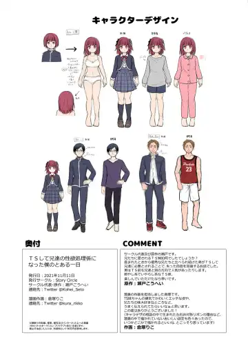 [Kuratsuka Riko] TS-shite Anitachi no Seishori Gakari ni Natta Boku no Toaru Ichinichi Fhentai - Page 37