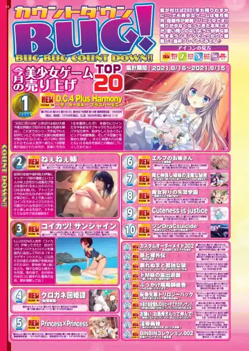 [Nishizaki Eimu - Yagami Dai] BugBug 2021-11 Fhentai - Page 22