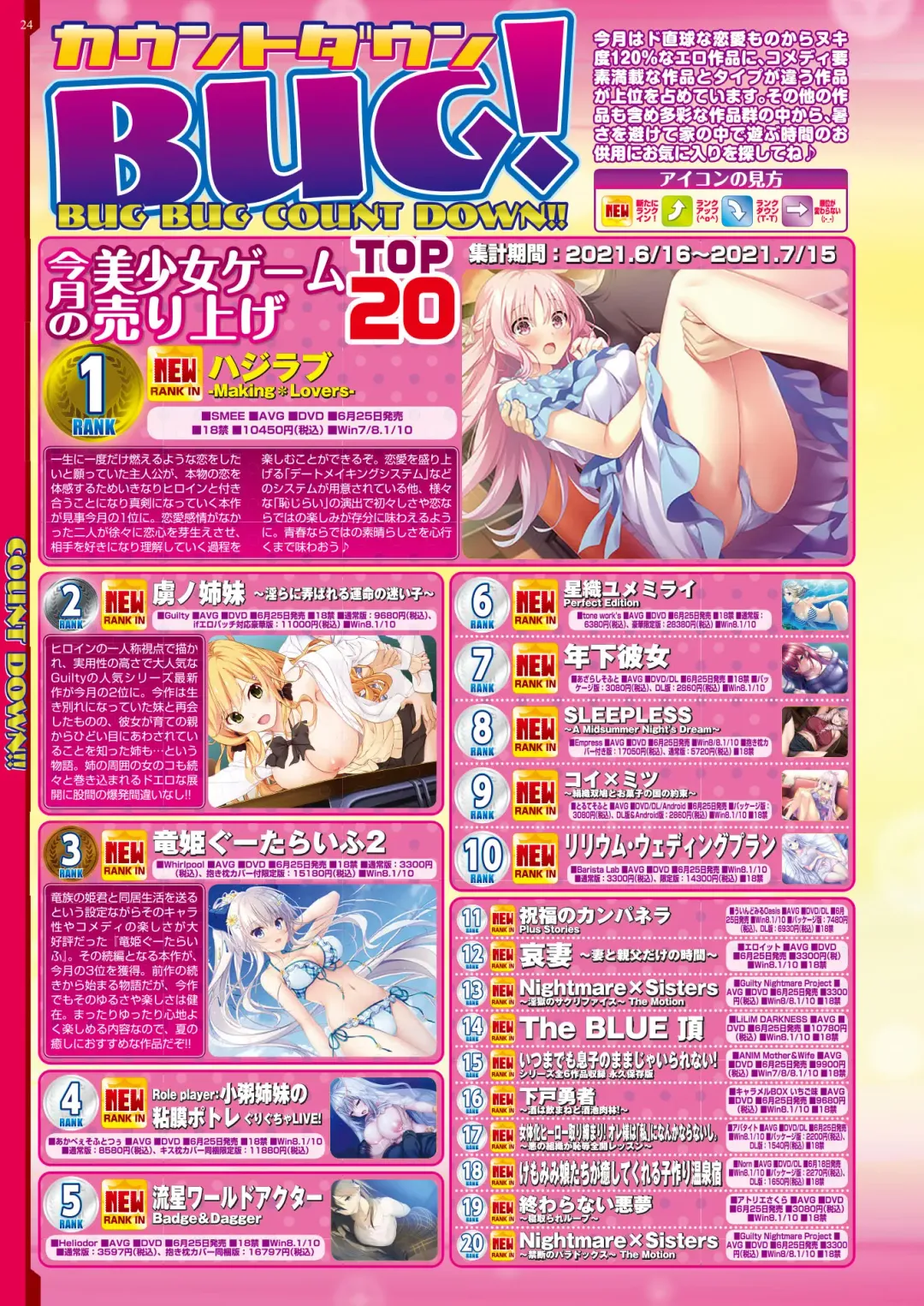 [Tukamori Syuuji - Yagami Dai] BugBug 2021-09 Fhentai - Page 22