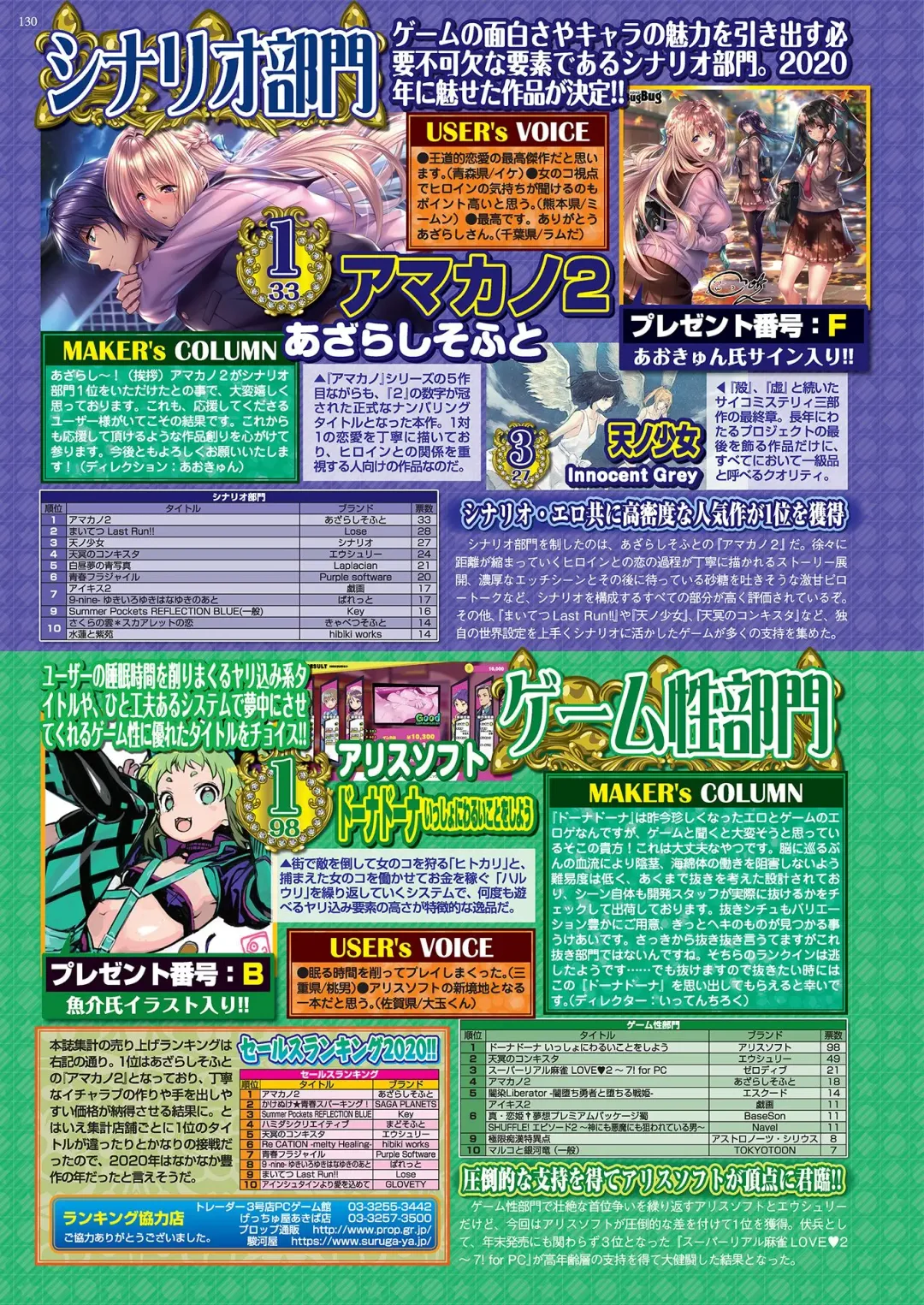 [Nishizaki Eimu - Yagami Dai] BugBug 2021-04 Fhentai - Page 128