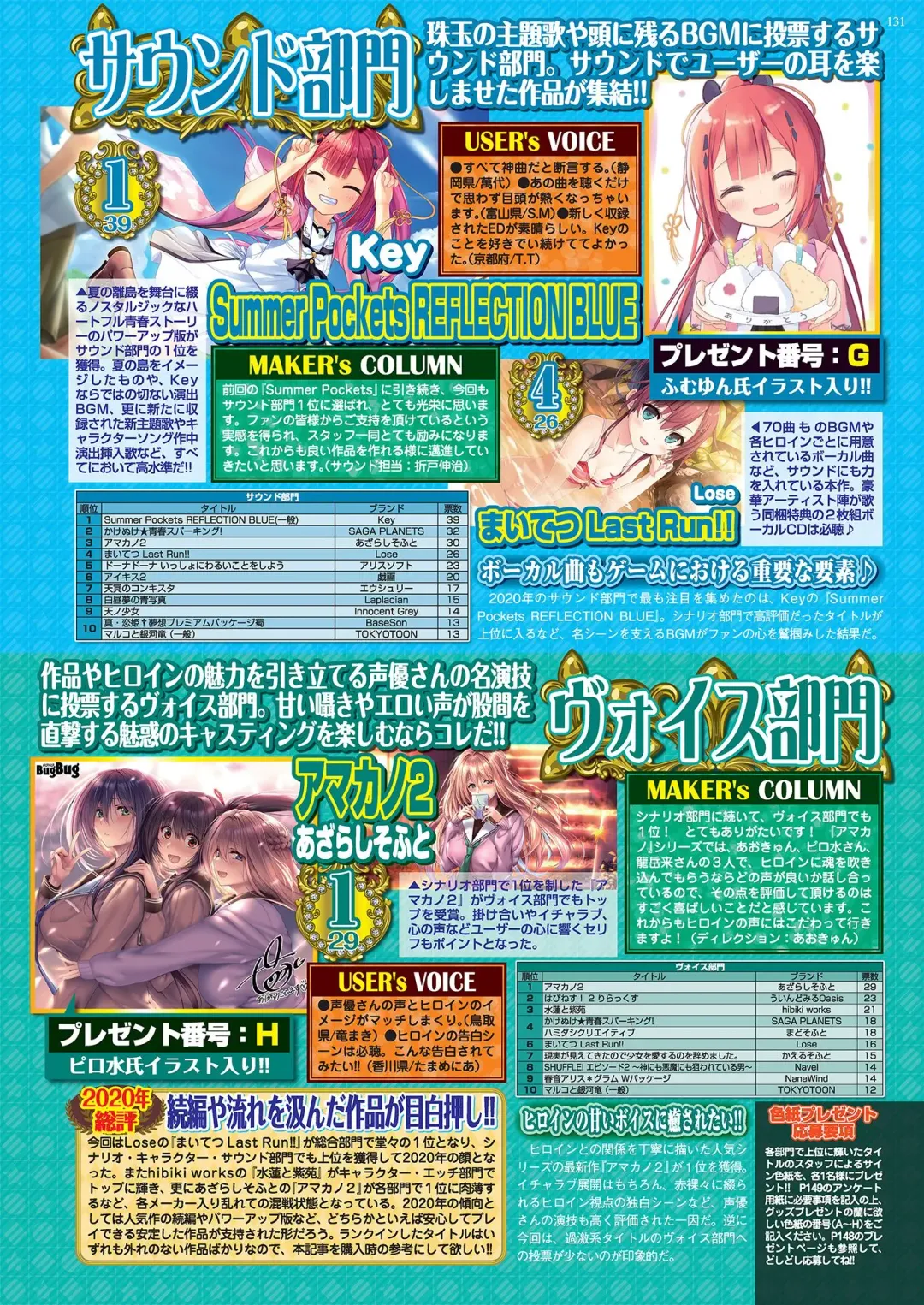 [Nishizaki Eimu - Yagami Dai] BugBug 2021-04 Fhentai - Page 129