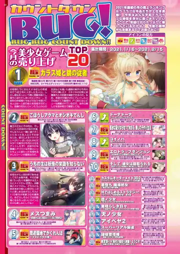 [Nishizaki Eimu - Yagami Dai] BugBug 2021-04 Fhentai - Page 22