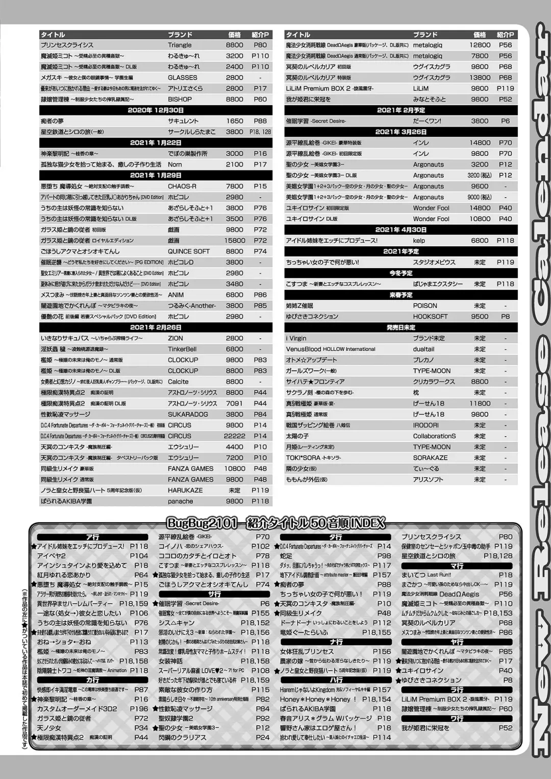 [Kuroda Kazuya - Yagami Dai] BugBug 2021-01 Fhentai - Page 165