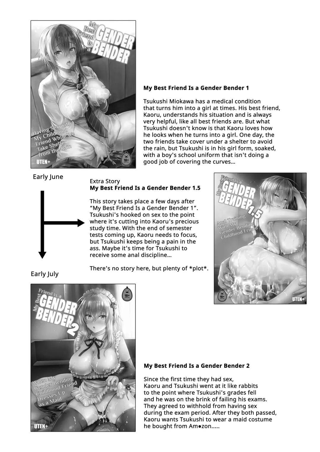 [Uten Ameka] My Best Friend is a Gender Bender 3 Fhentai - Page 3